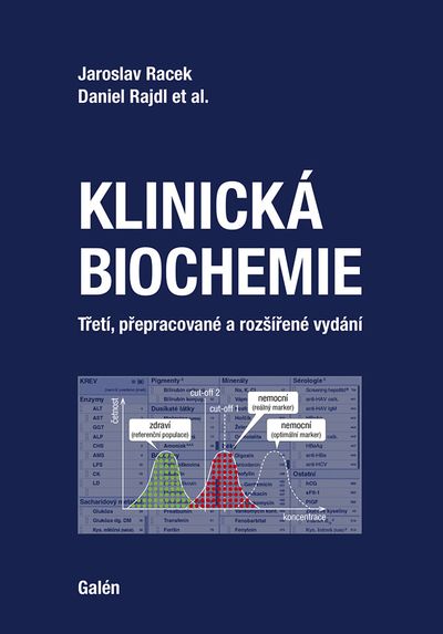 Klinická biochemie - Daniel Rajdl, Jaroslav Racek [kniha]
