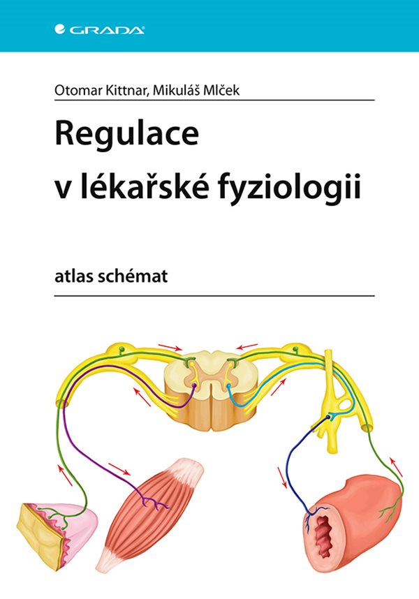 E-kniha Regulace v lékařské fyziologii - Otomar Kittnar, Mikuláš Mlček